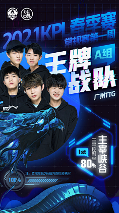 容的升级充 容的升级充