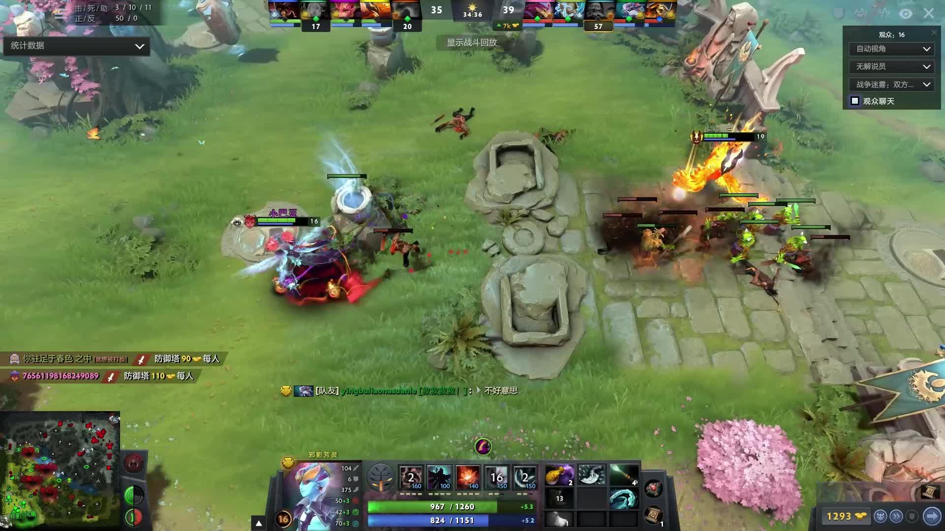 射门次数 射门次数