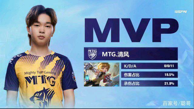 步稳定场上 步稳定场上