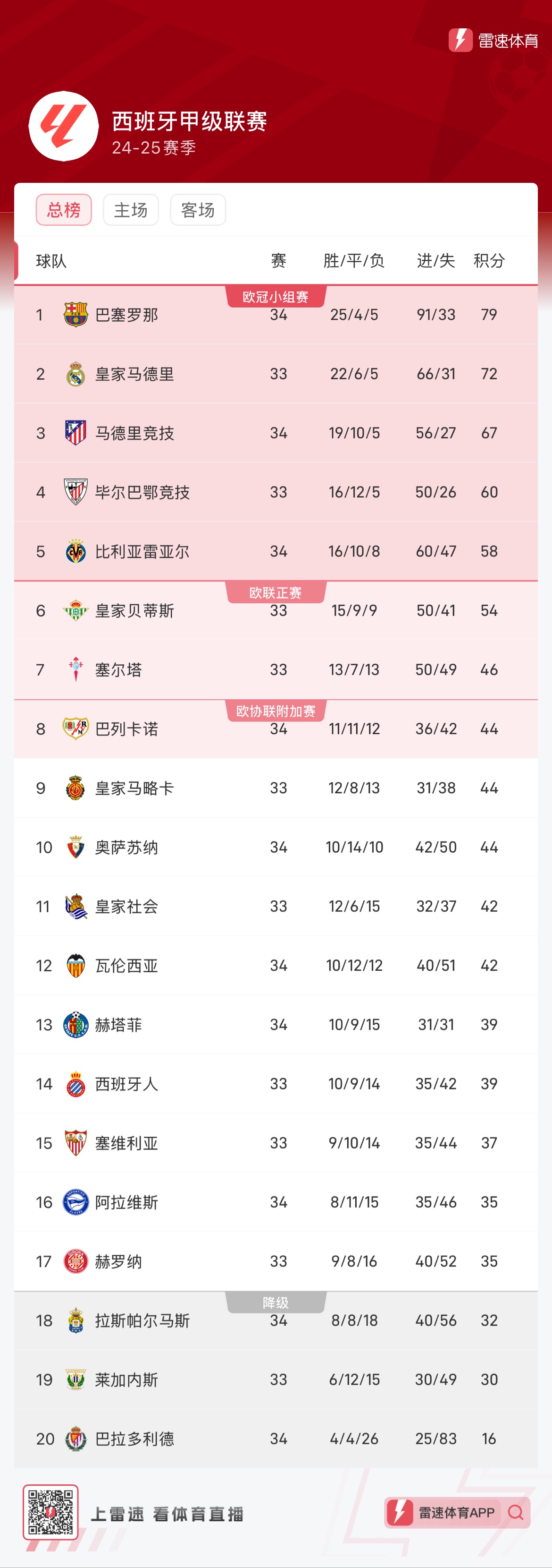 对抗情绪
